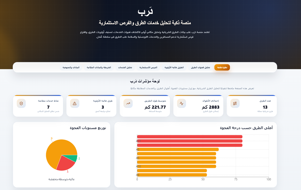  Darb platform